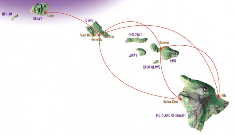 HawaiianIslands