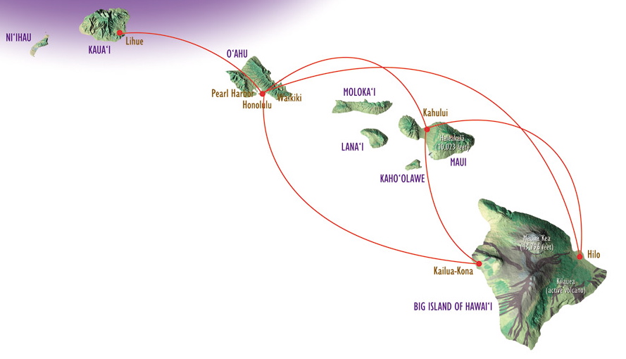 HawaiianIslands